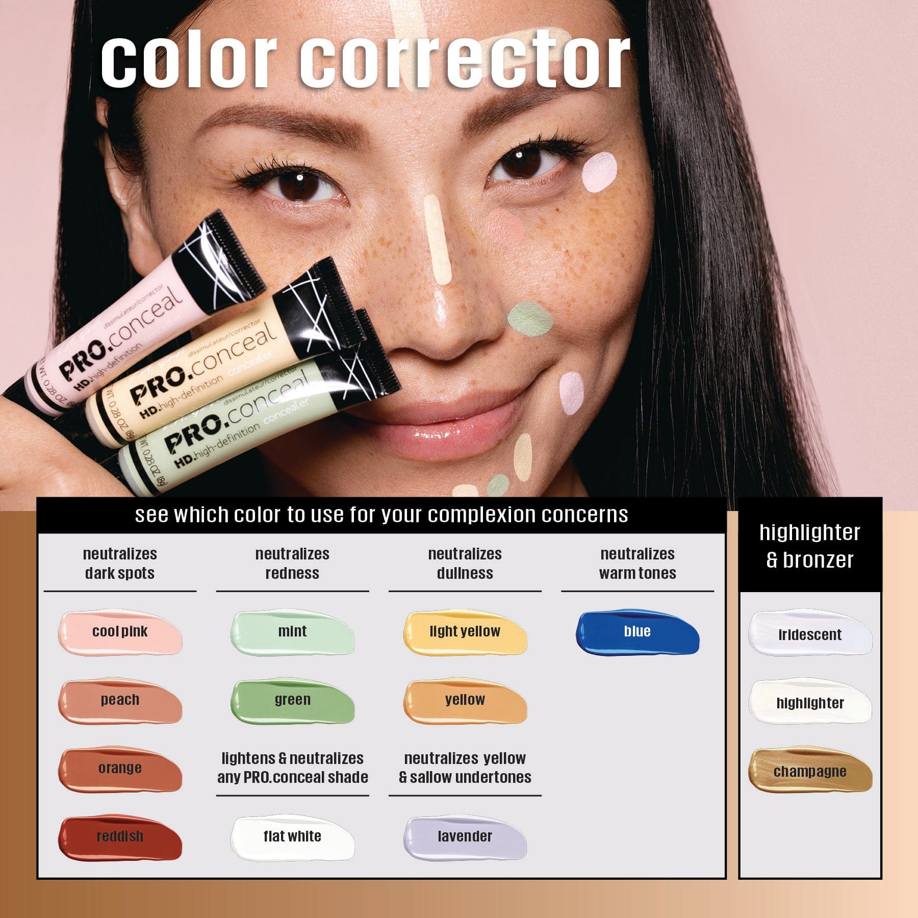 HD Pro.Conceal- Infograph