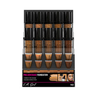 PRO.coverage Foundation