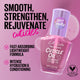 Nourishing Cuticle Oil