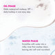 Cleansing Oil