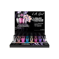 Liquid Chrome Nail Polish